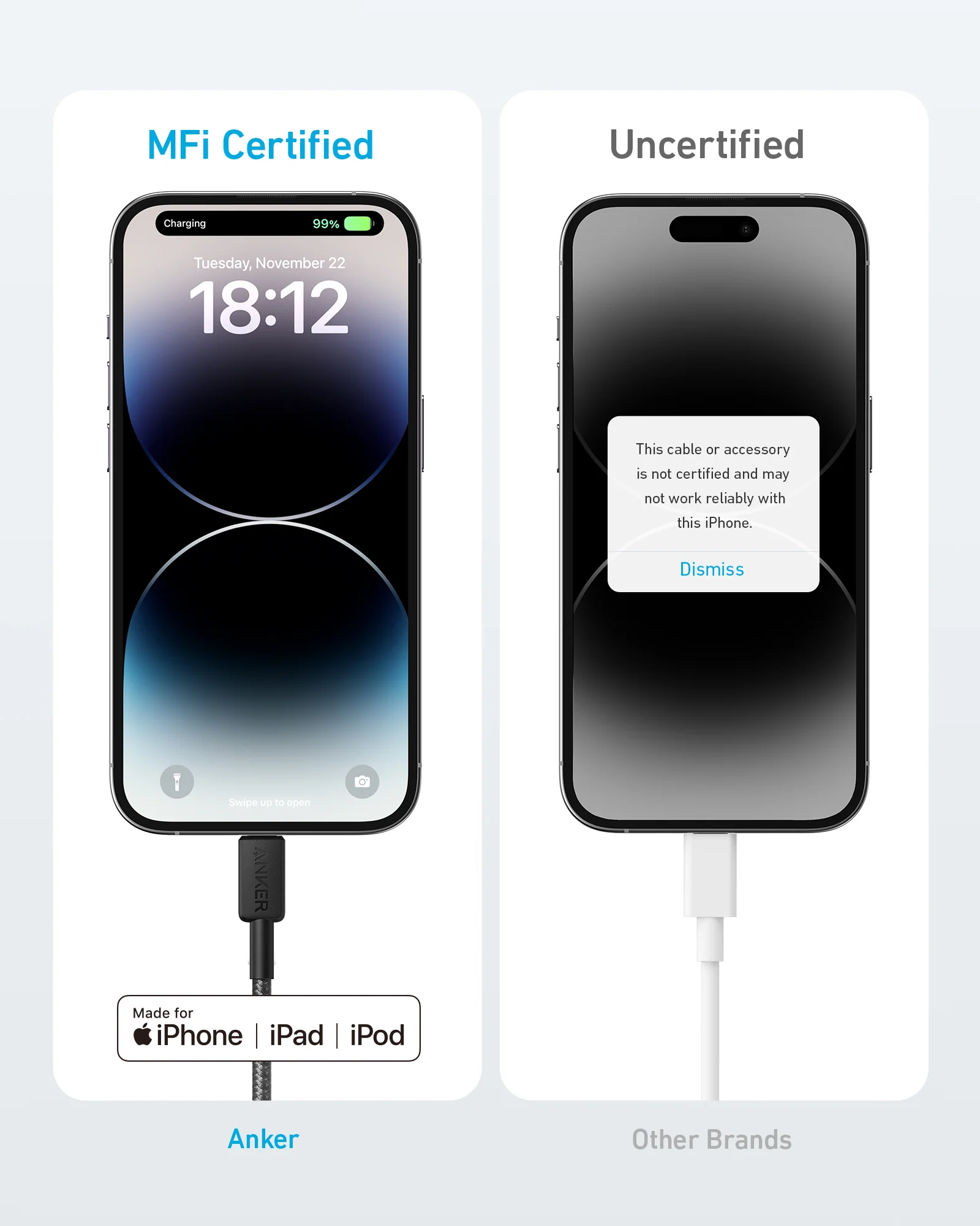 ANKER 322 USB-C TO LIGHTNING CABLE 3FT WHITE - Image 3