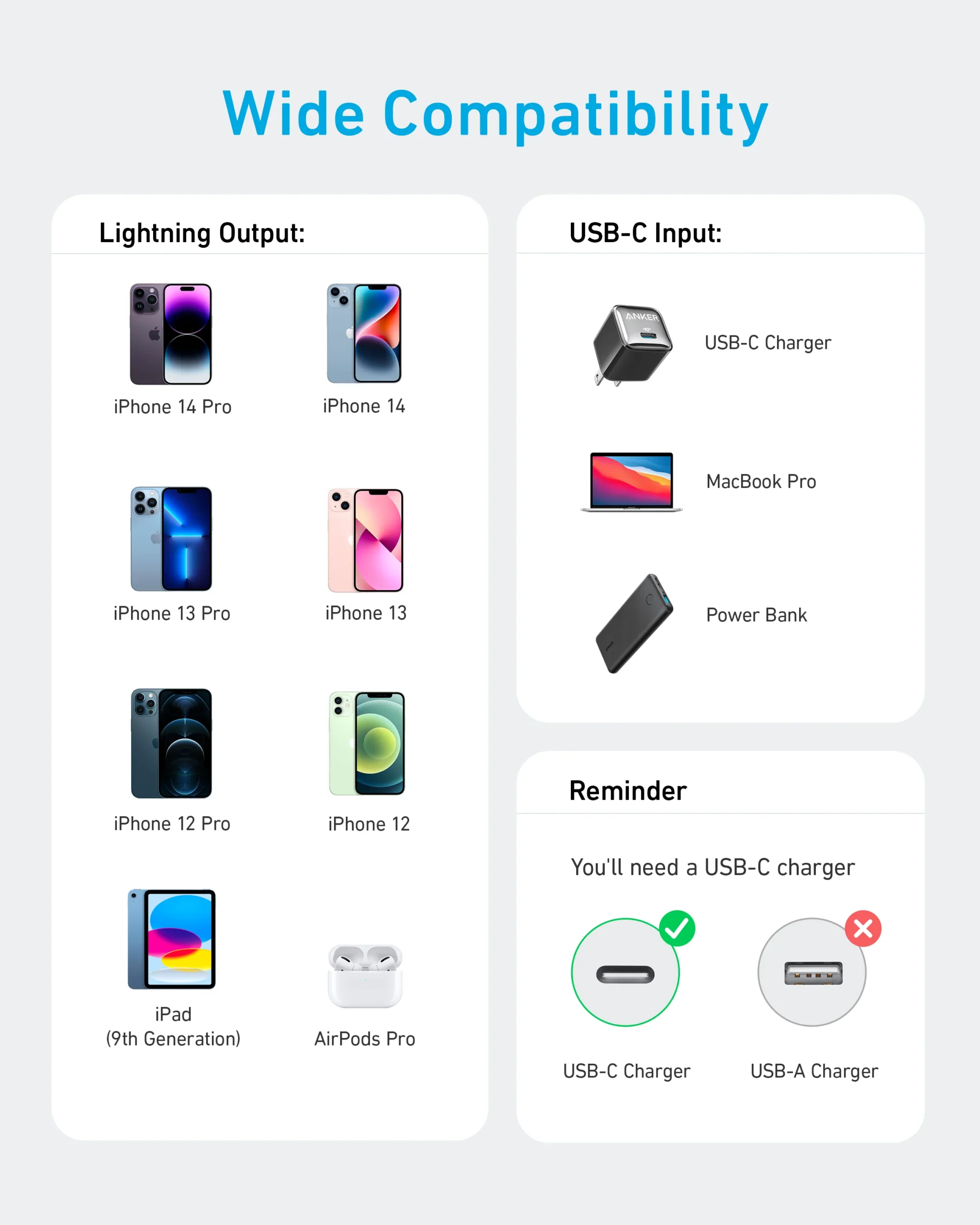 ANKER 322 USB-C TO LIGHTNING CABLE 3FT WHITE - Image 2