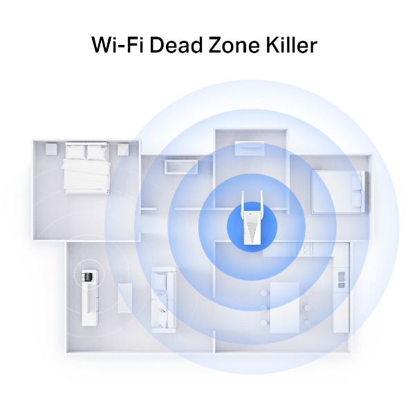 TP-Link Range Extender AX3000 Wireless RE715X - Image 4